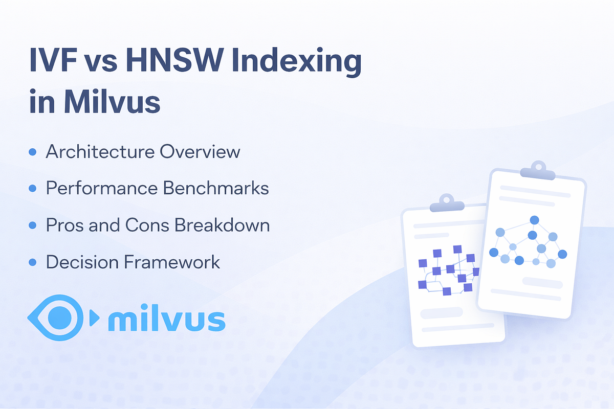 IVF vs HNSW Indexing in Milvus