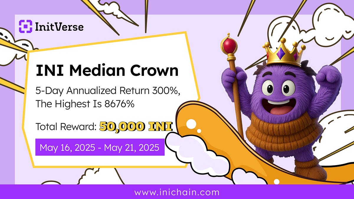 INI Community Event: You, Me, or Them? Who Will Snatch the INI Median ...