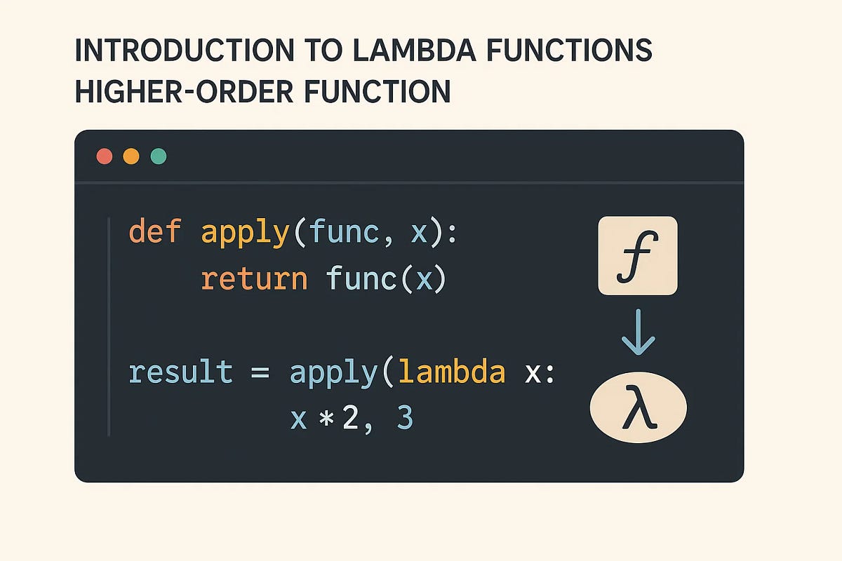 Day 20: Introduction to Lambda Functions and Higher-Order Functions in ...