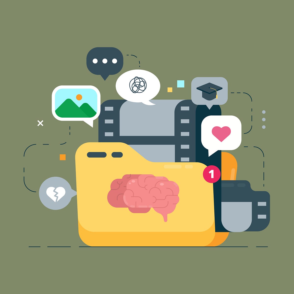 Why Do Random Memories Pop in My Head? by Farahezzati Medium