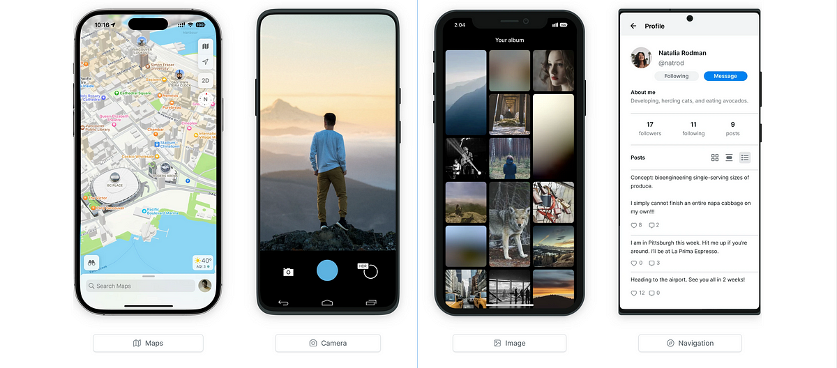 Exploring Essential React Native Libraries for Maps, Camera, Image, and ...
