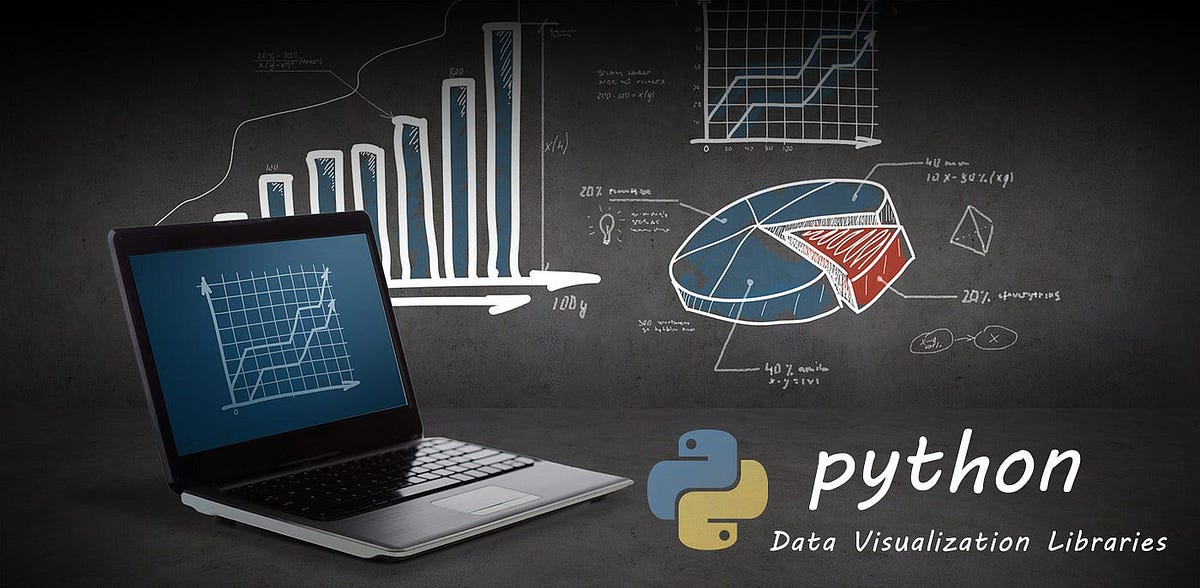 Diving into Data Visualization: “A Comparative Exploration of Python ...