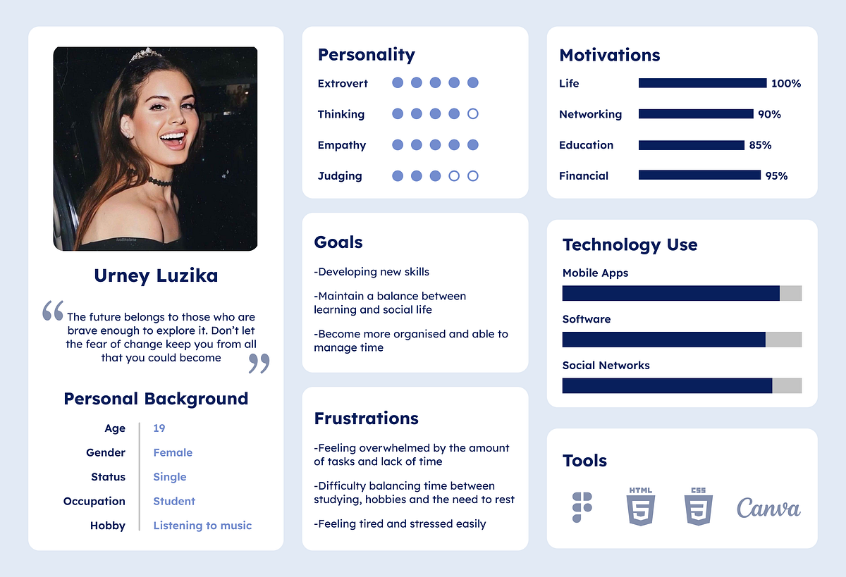 UI/UX Case Study : Luzcalma (Counselling App) | by Aqsha Naya Ruzqa ...