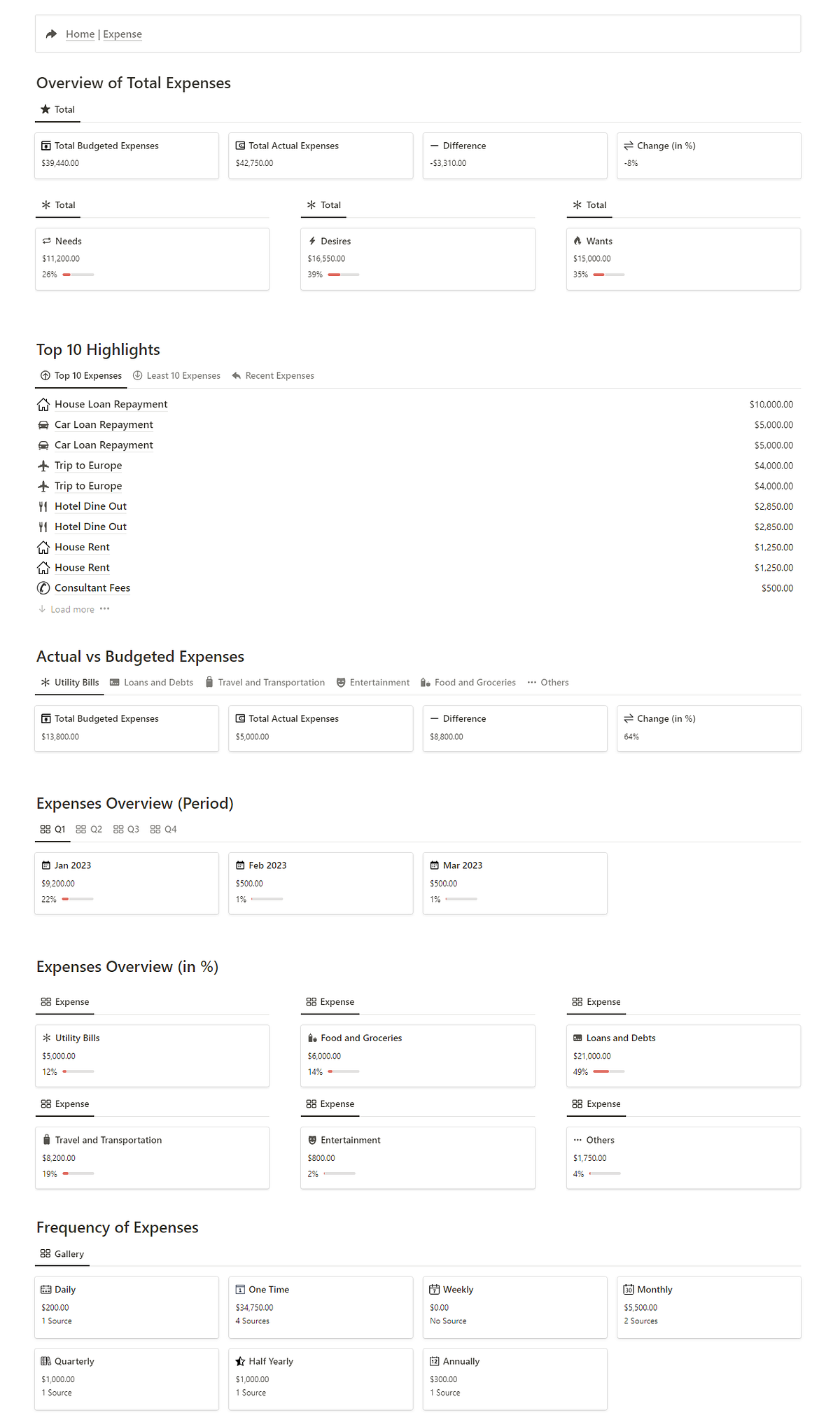 How To Track Expenses In Notion I Started Using Notion At The Start Of how-to-track-expenses-in-notion-i-started-using-notion-at-the-start-of
