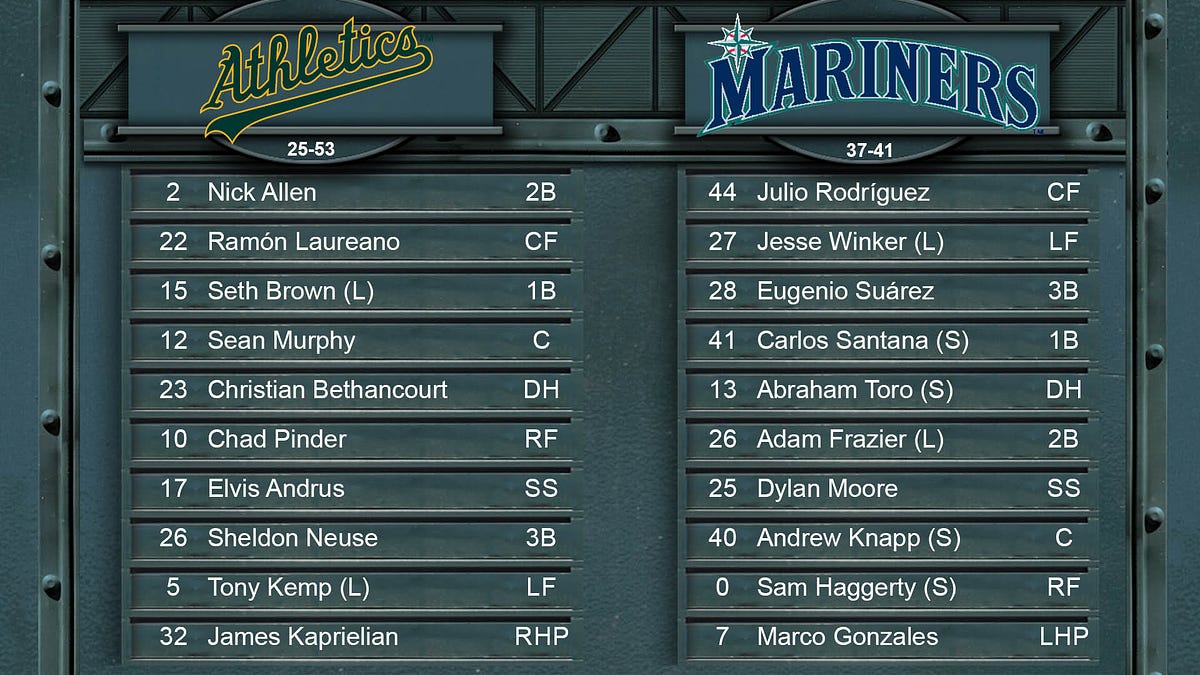 Mariners GameDay — July 1 vs. Oakland Athletics by Mariners PR From