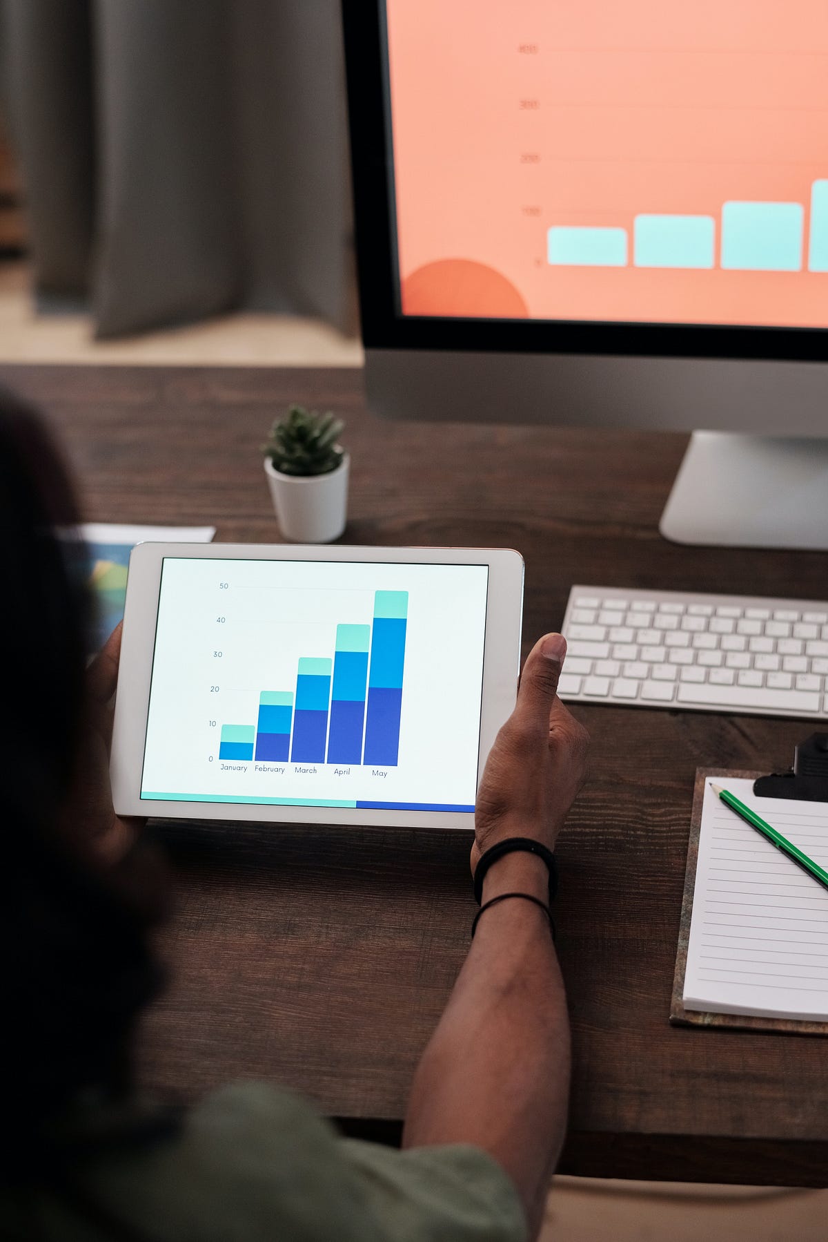 Visualizing Bar Charts in Seaborn library of Python  by M Partha  Medium