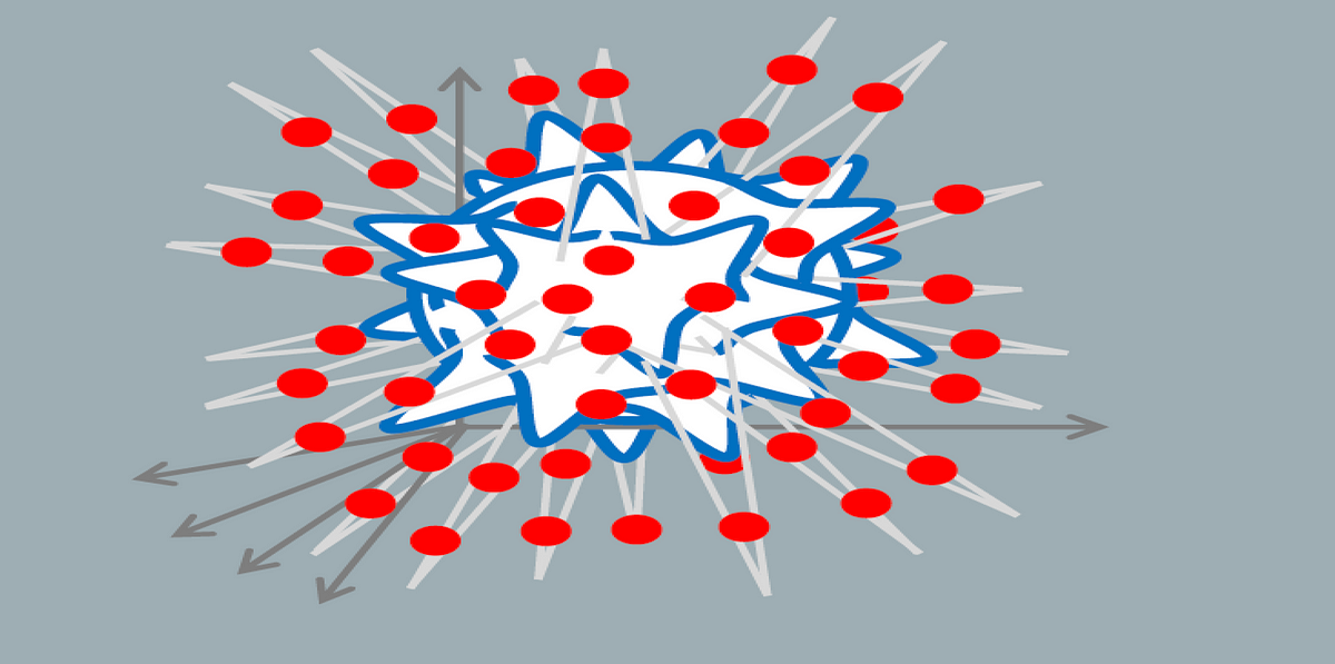 Machine learning discount high dimensional data