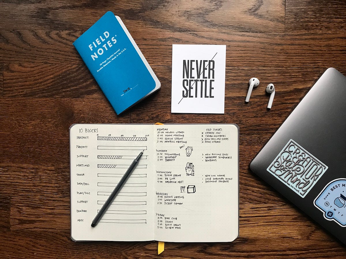A Tactical List of How to Plan Your Days, Weeks, & Projects - Medium