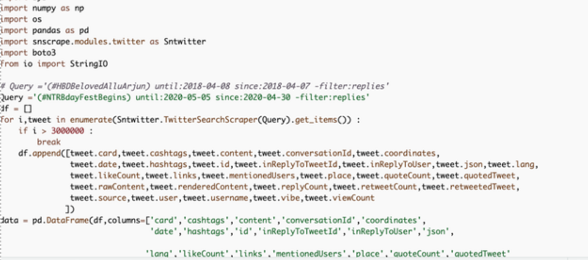 Uncovering Coordinated Campaigns Analyzing Artificial Inflation of