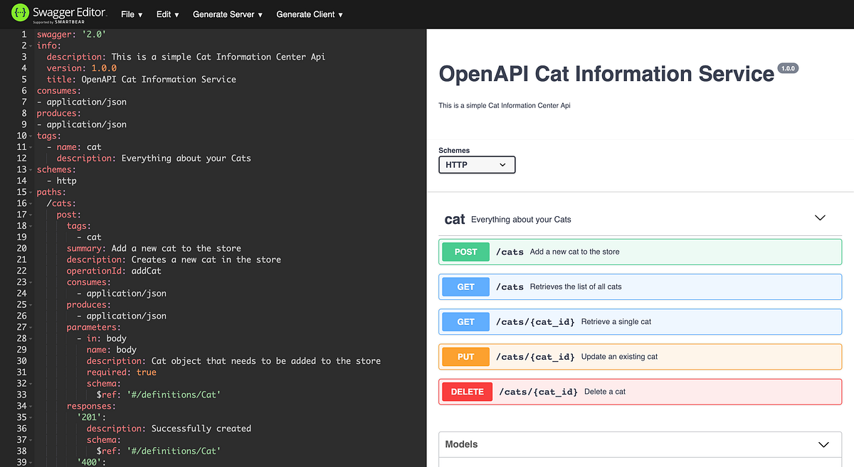 Open api generate. Swagger. swagger api. swagger openapi. json api.