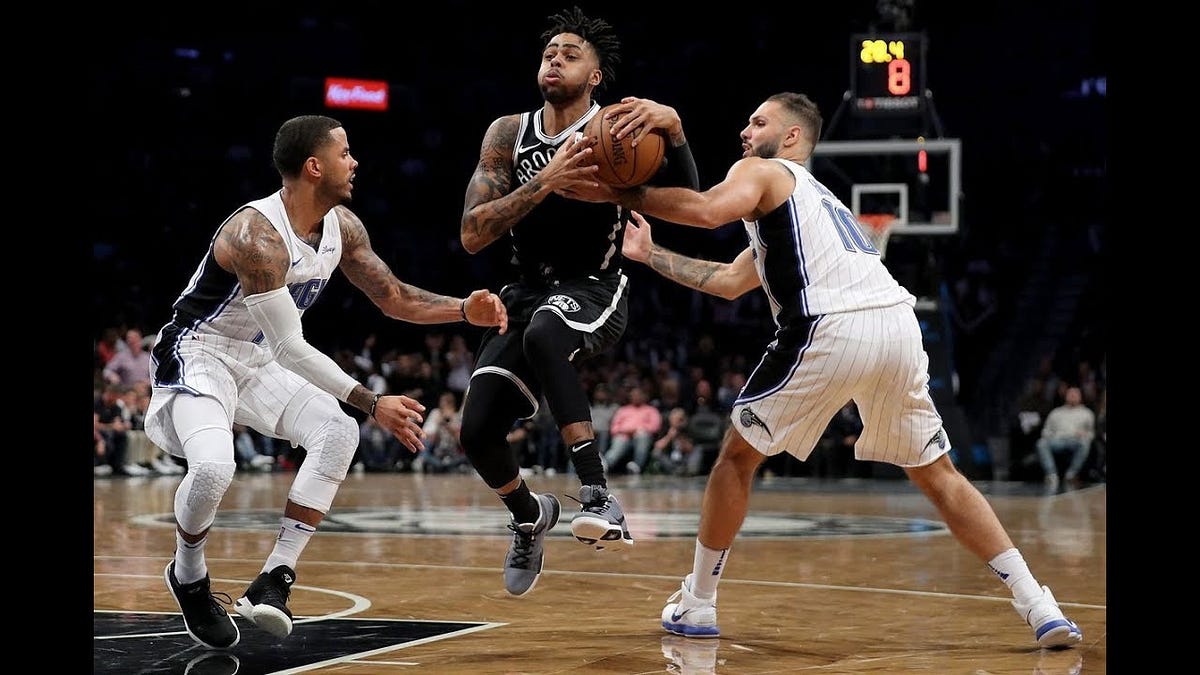 🔴 Nba Orlando Magic Vs Brooklyn Nets~Live stream 4k HD 2020 | by FYFH ...