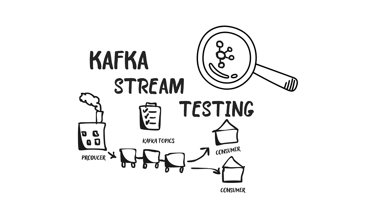 Automation Test Integration to Kafka Stream by Meltem Makaracı Oct