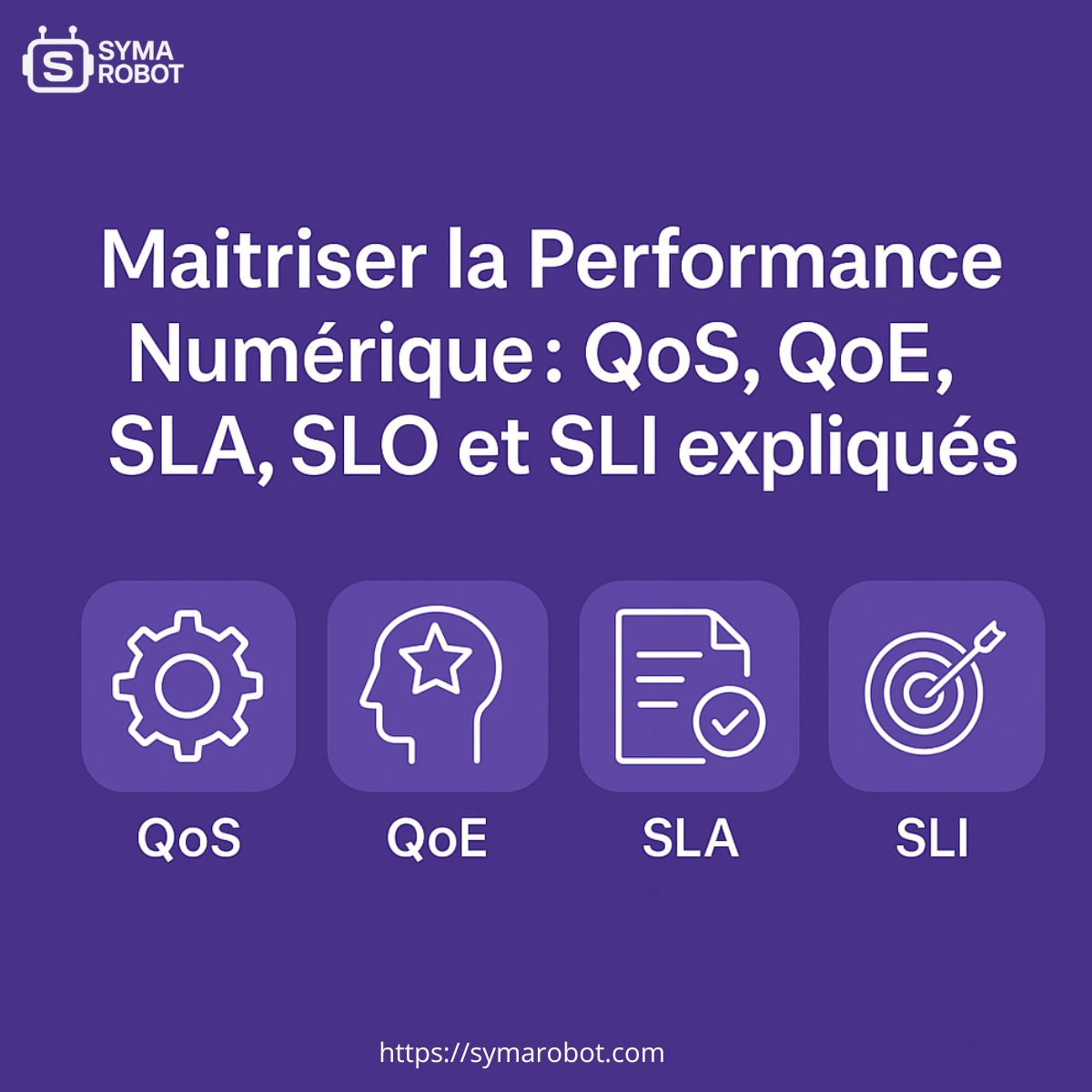 Maîtriser la Performance Numérique : QoS, QoE, SLA, SLO et SLI expliqués