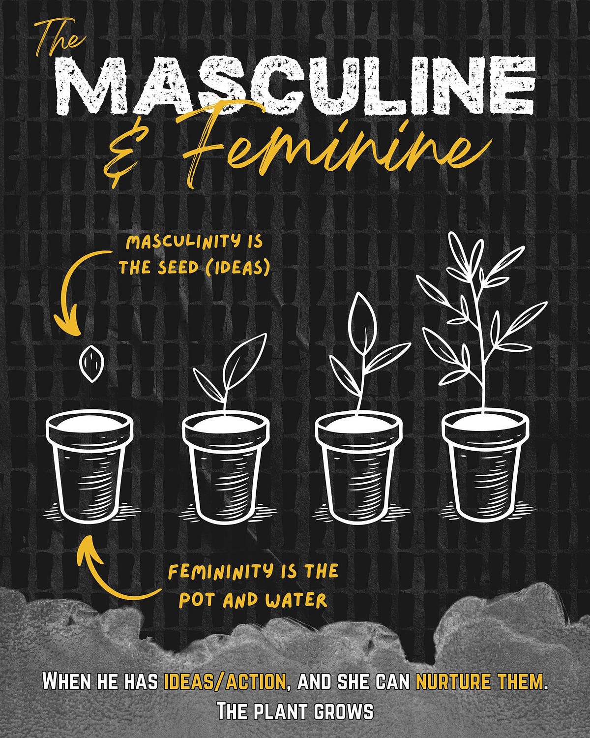 Why Do Capricorn And Taurus Relationships Fail So Often? - q3yykxp