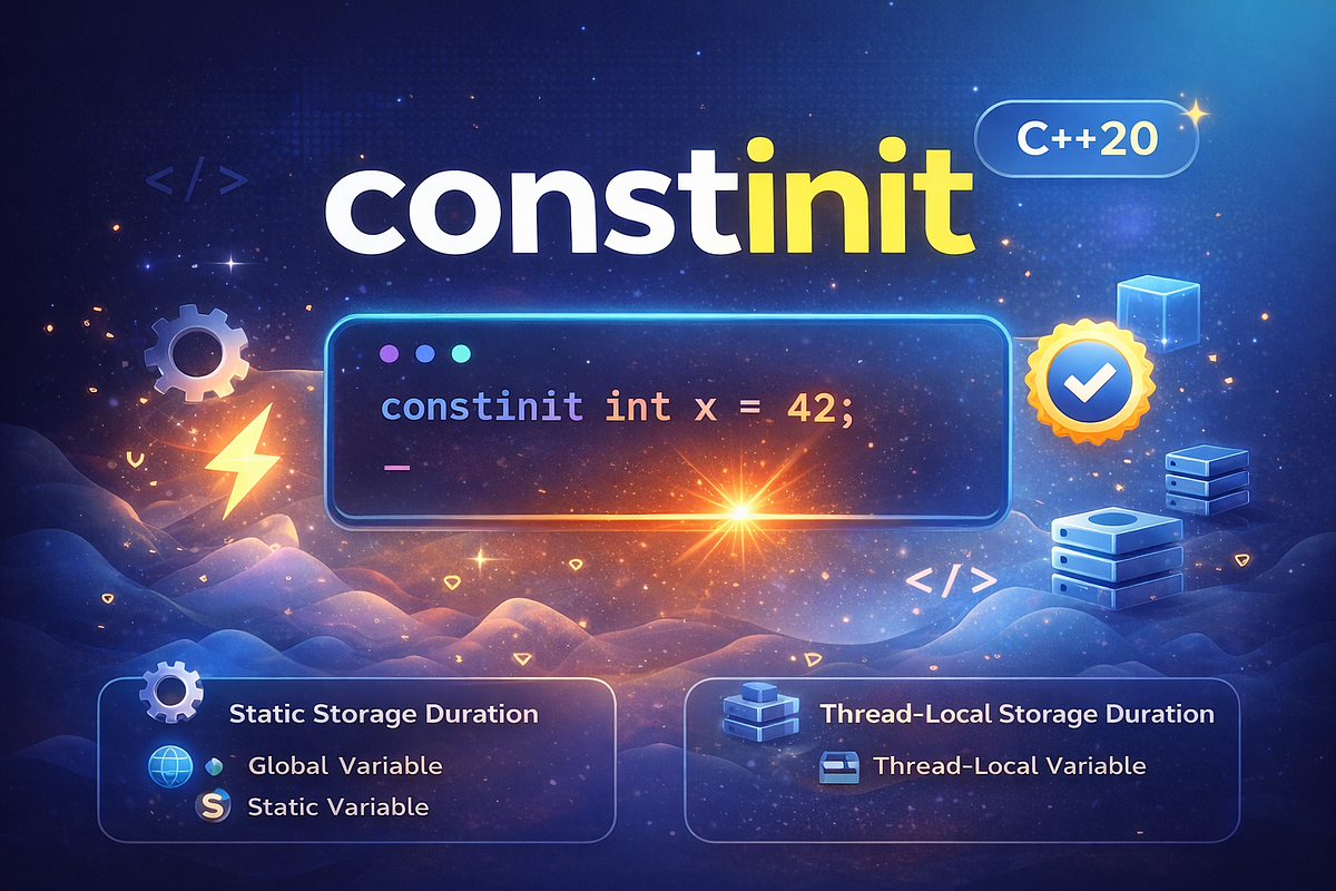 constinit vs constexpr: Solving the Static Initialization Fiasco in C++ ...