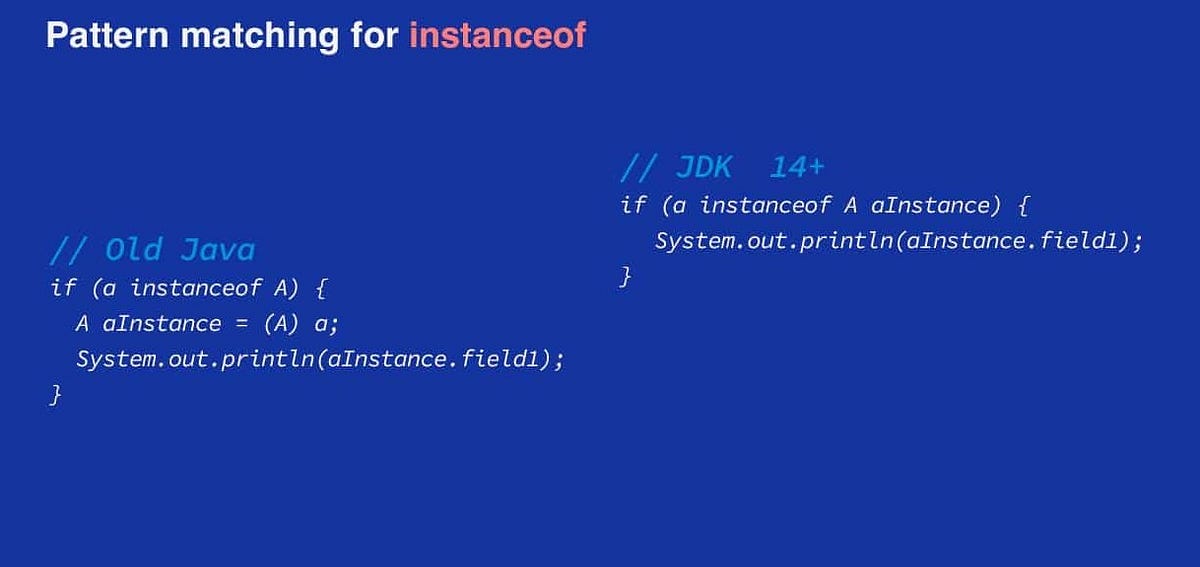 Pattern Matching with Java’s instanceof Operator: A Complete Guide | by ...