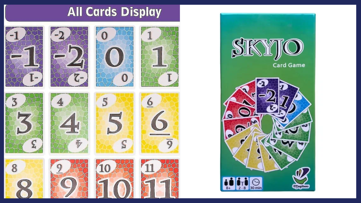 How To Play Skyjo Card Game?. Unlike UNO or other card games, Skyjo… by Play With Rules Medium