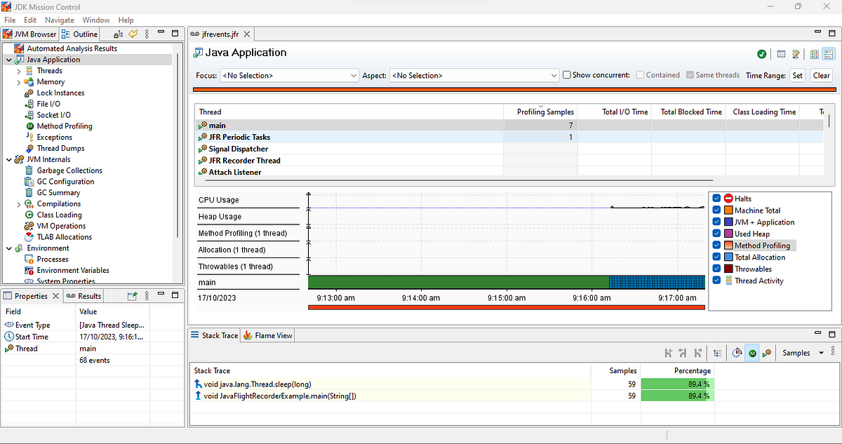 Monitoring Java Application using Flight Recorder and Java Mission Control  | by Perspective Mentor | Stackademic