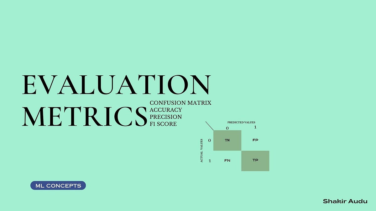 ML Concepts How to Quantitatively Assess the Performance of a Machine
