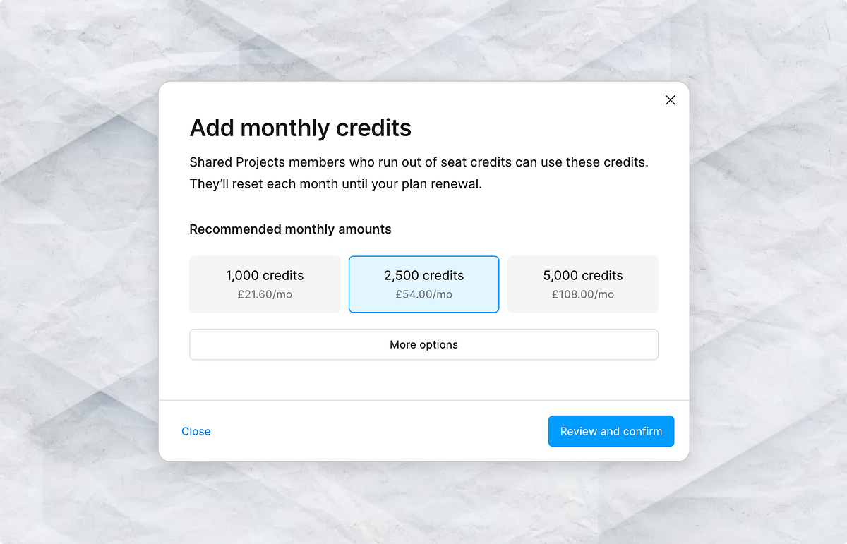 Who can actually afford AI tools now?