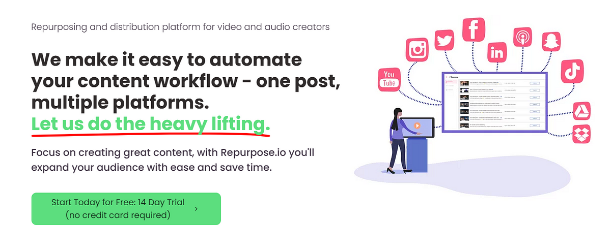 Review Repurpose.io. Repurpose.io | by Makemoneyonline_A | Medium