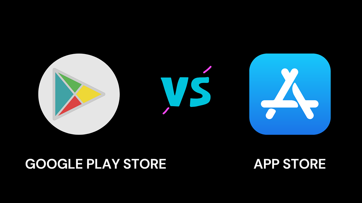 APP STORE OPTIMISATIONASO (An Introductory Guide) by Ekene Daniel Nnechi Medium