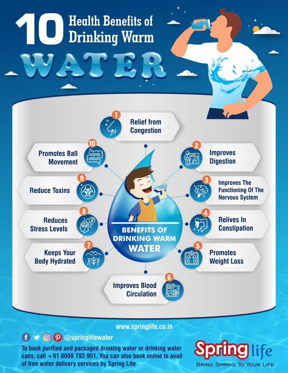 Benefits of boiling tap shop water