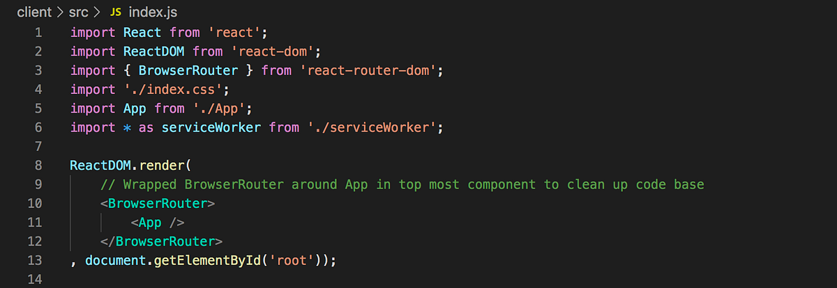 React: Single Page Application & When to Use Them | by Kevin Lai | Medium