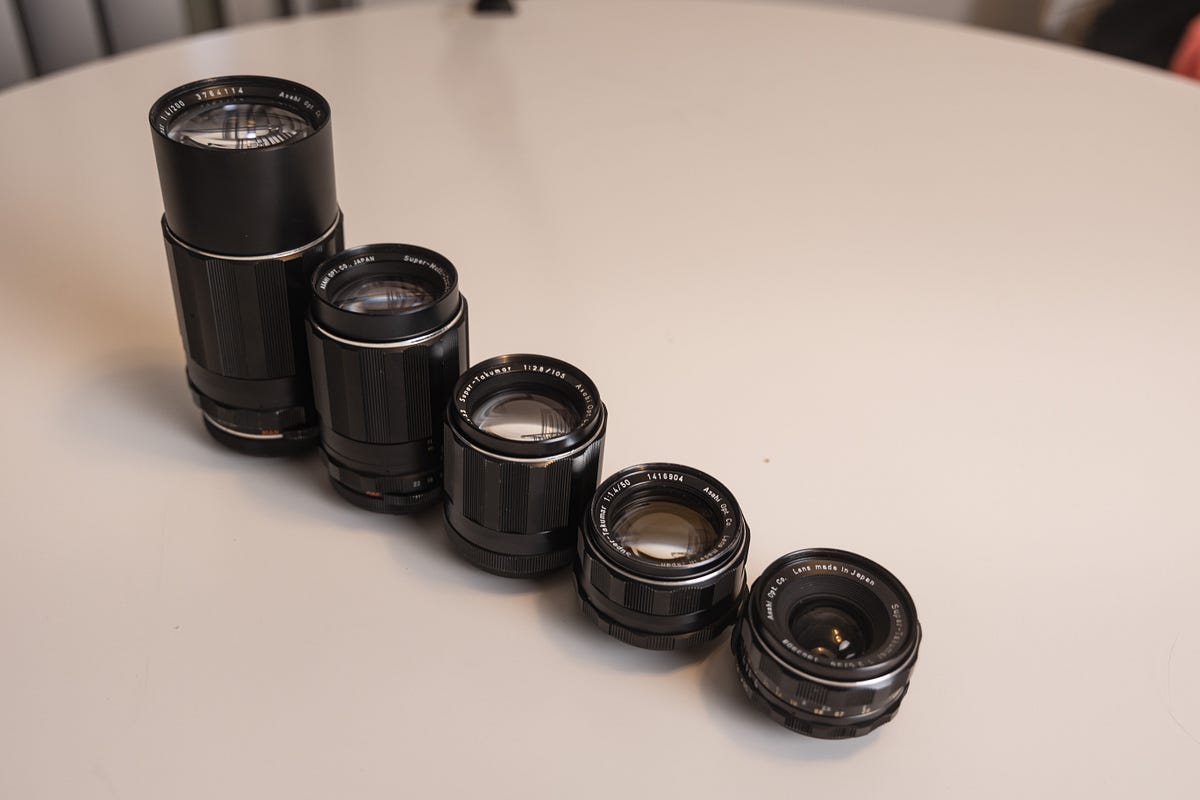 Mastering Focal Lengths A Quick Guide Fox Foto Co Medium