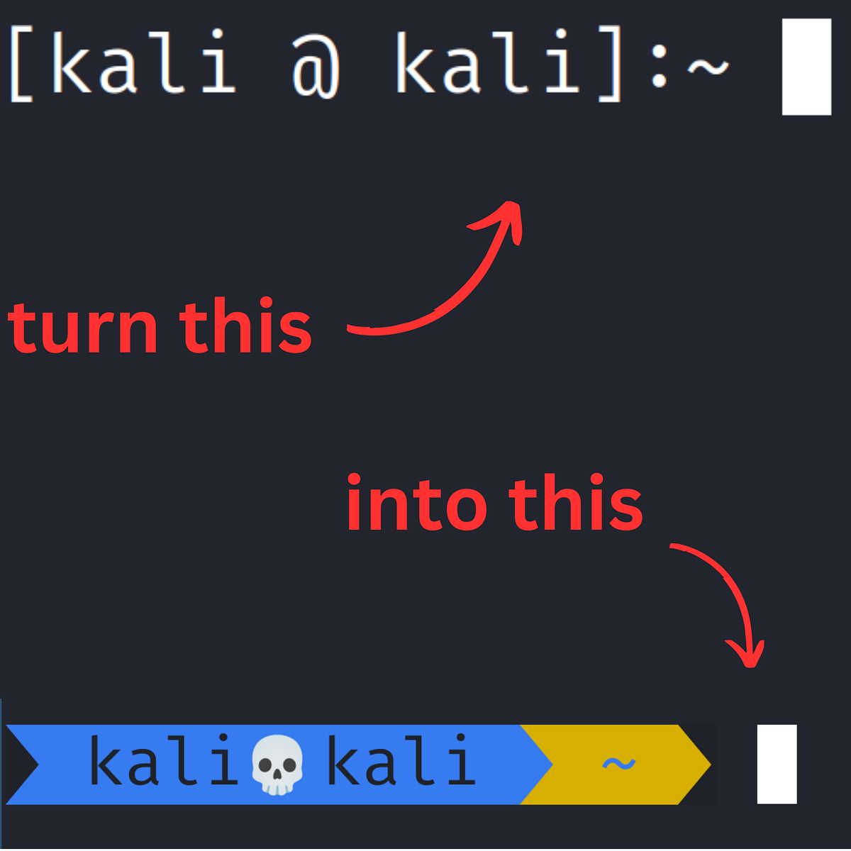 Change Terminal Prompt. Terminal default prompt is usually… by Aimed