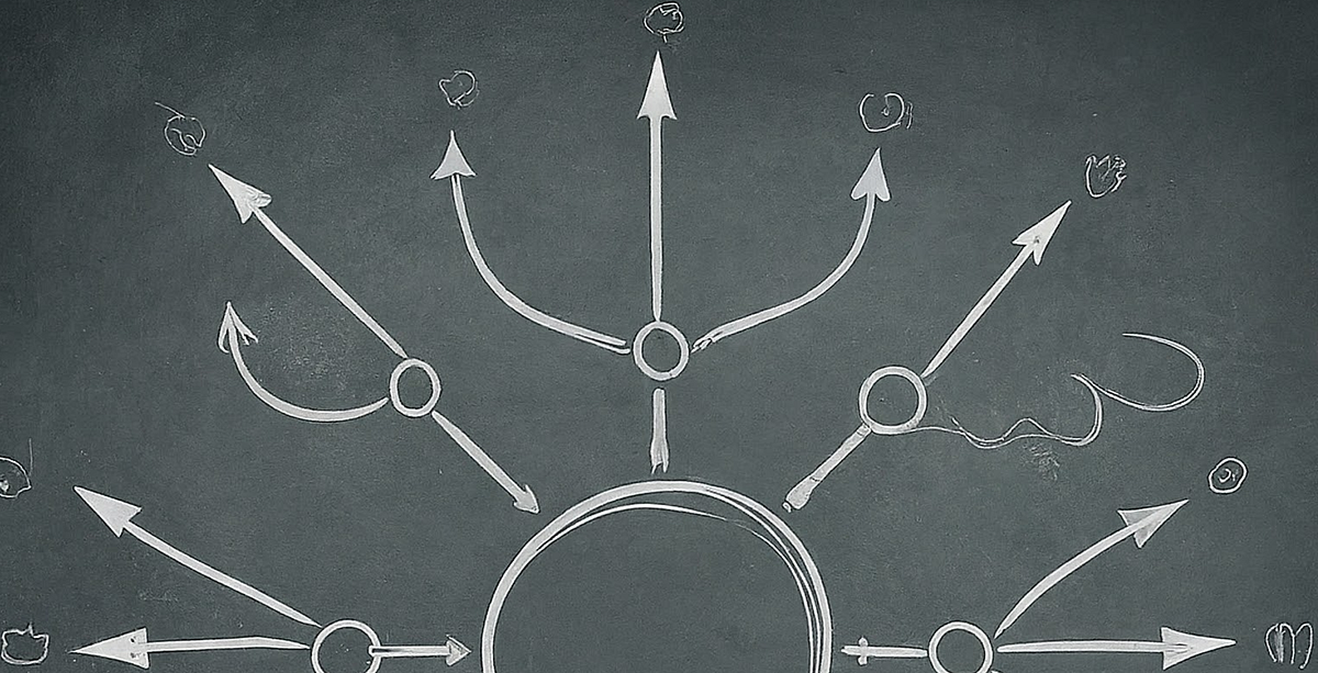 Fair(er) promotions with a transparent, logic-based System