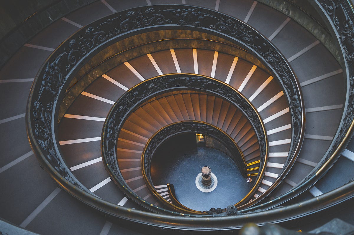 The Absolute Minimum Every Web Developer Should Know About Cryptography The Absolute Minimum Every Web Developer Should Know About Cryptography