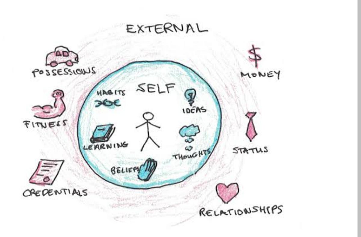 Hello Everyone Are You Searching For Ways To Transform Your Life And