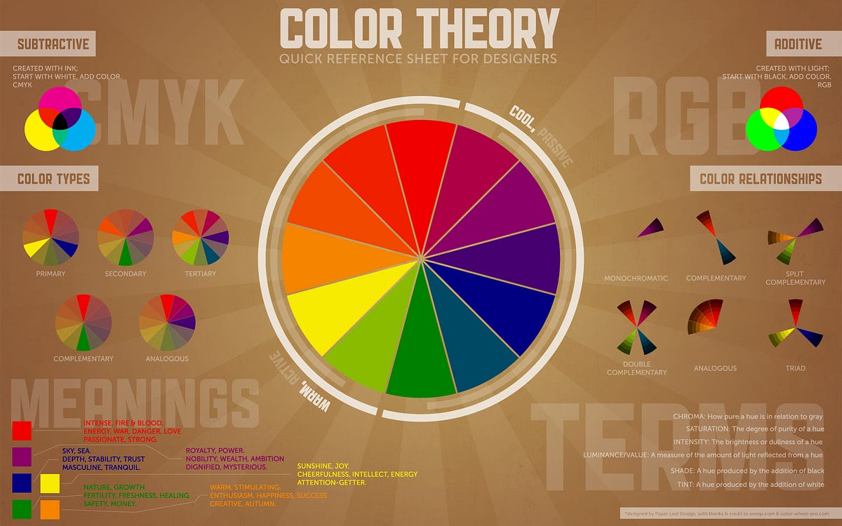 Which Colors to Avoid in Web Design