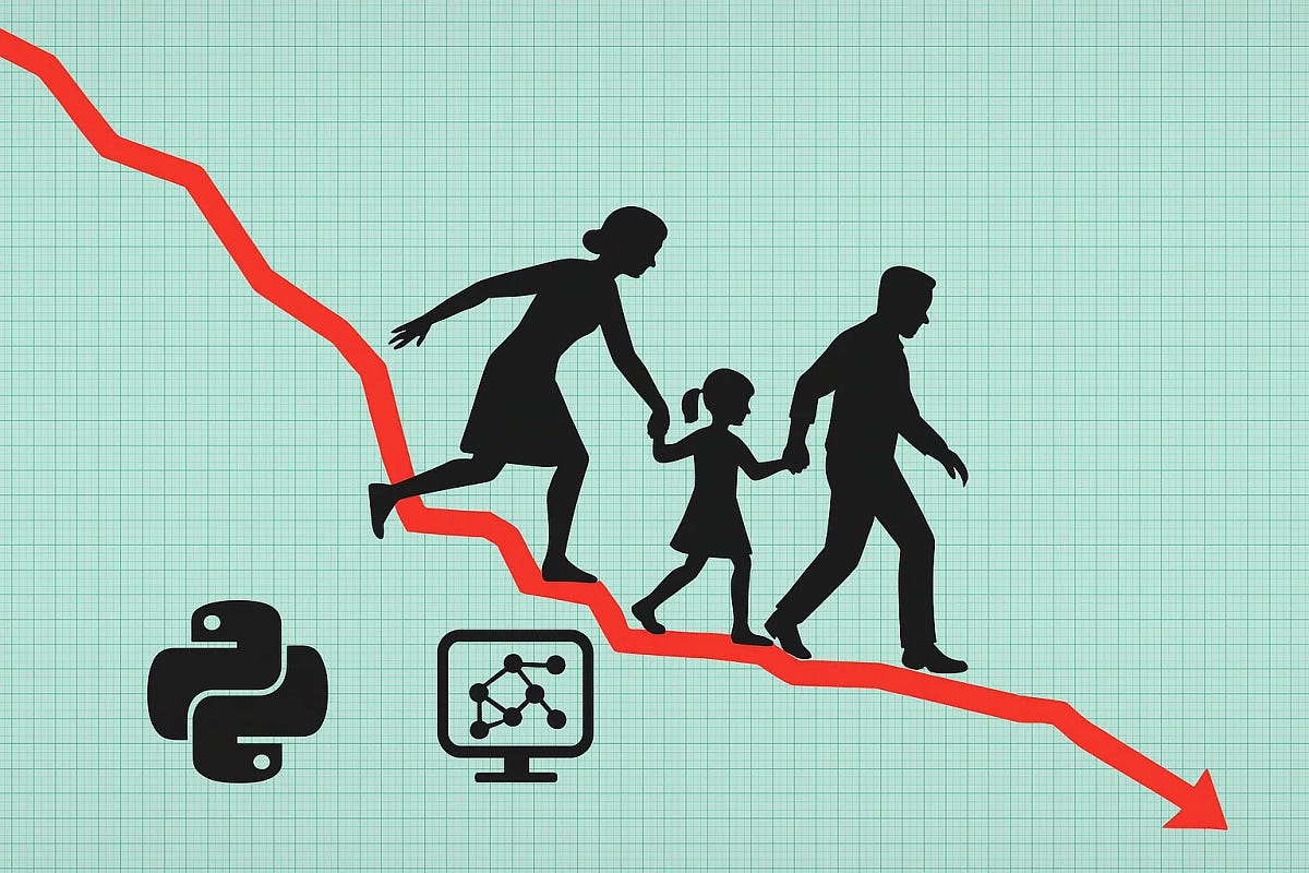 Data-driven insights into population and birth rate trends using Python ...