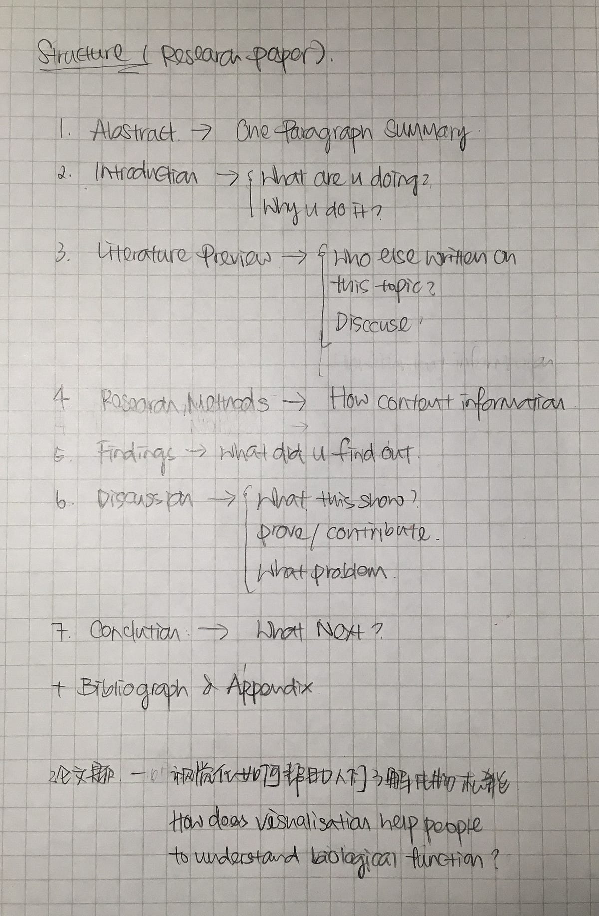 Notes — Structure (Research Paper) | by Yolanda Su | Medium