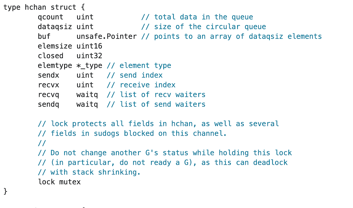 Internal Working Of Golang Channels by ANKIT SHEORAN Medium