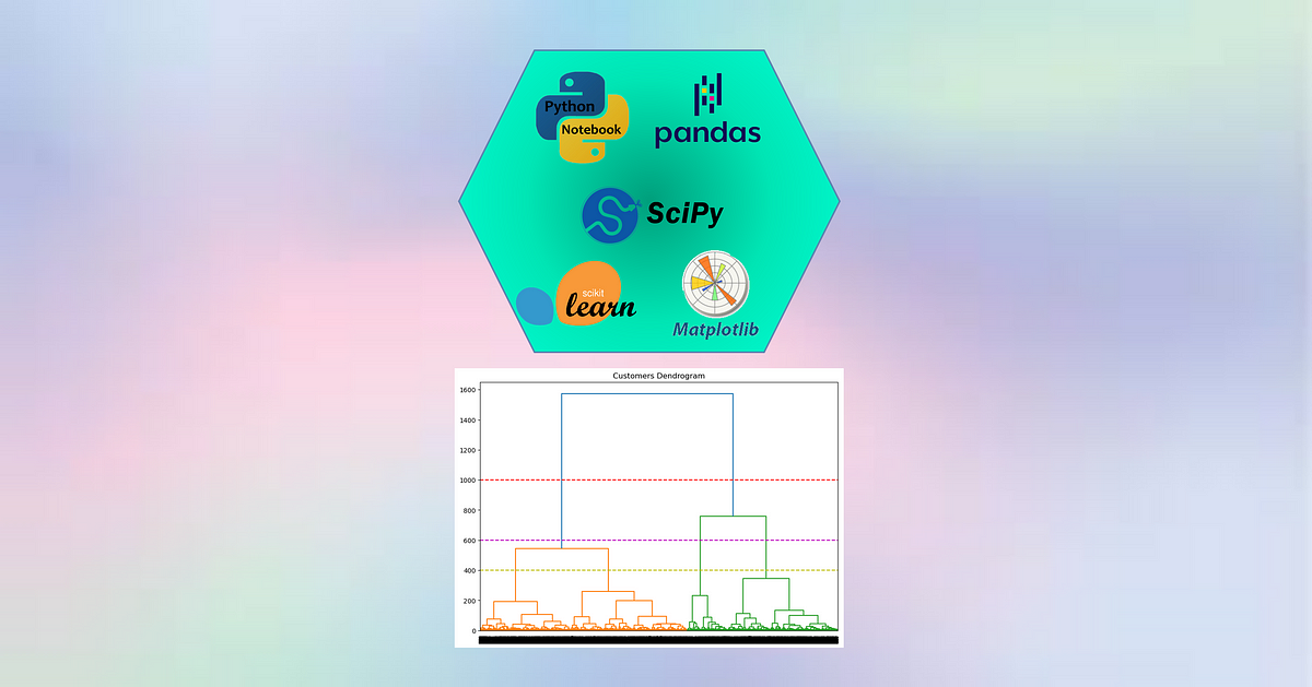 Practical Process to Implement Hierarchical Clustering with Python | by ...
