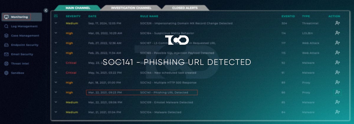 Letsdefend Soc Walkthrough Soc141 Phishing Url Detected By Tijan