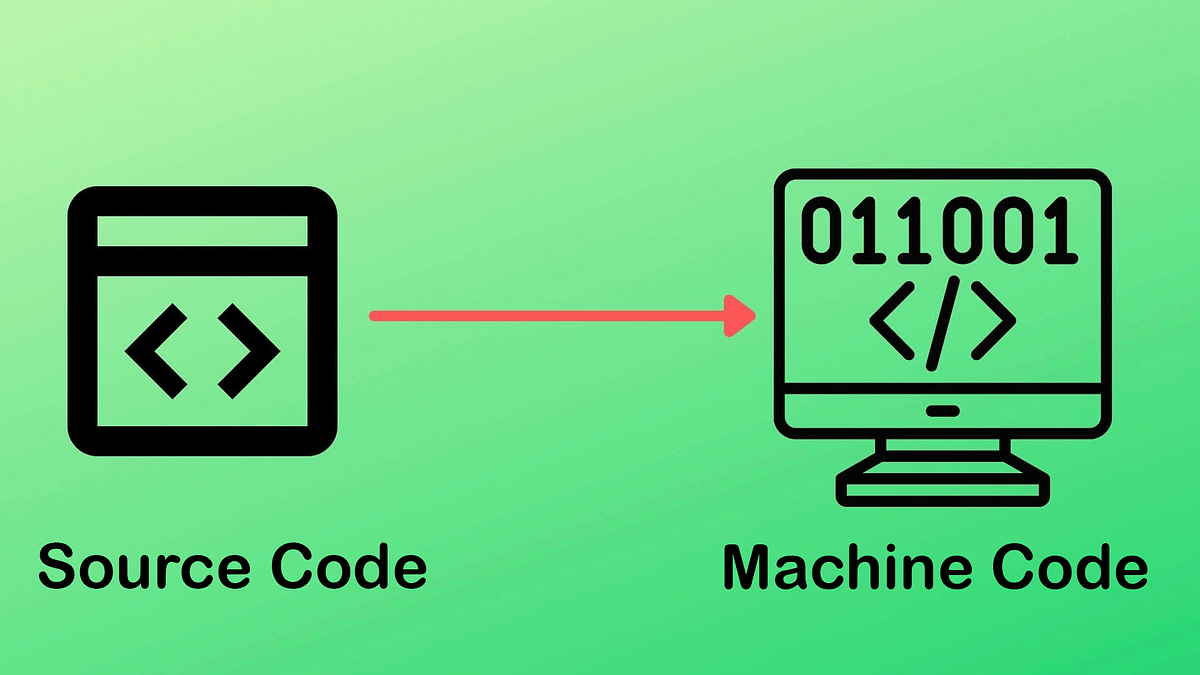 The Compilation Process of C Language | by Ishanhansakasilva | Medium