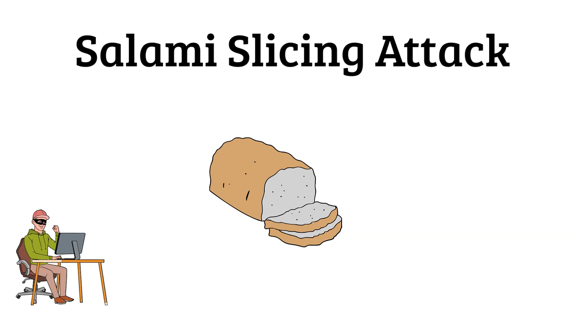 Salami Attack In Cyber Security. Ok friends, by Adel the whiteboard