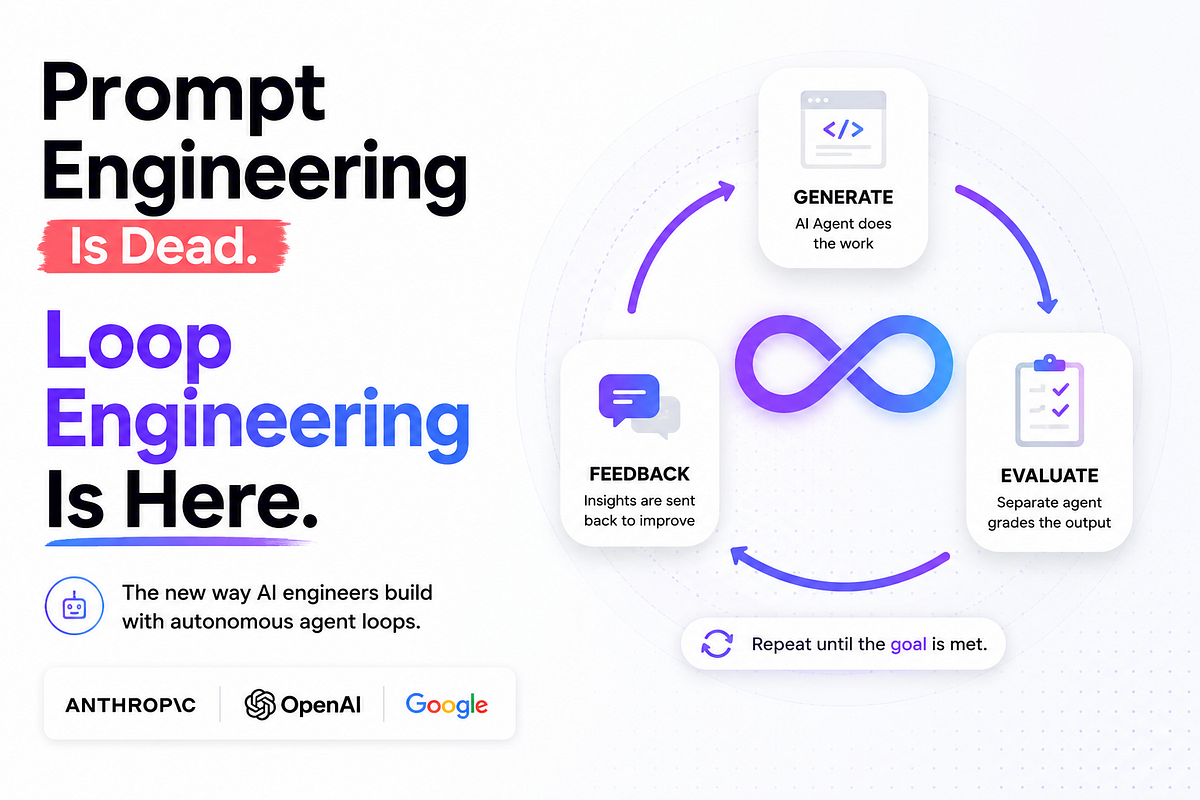 Prompt Engineering Is Dead. Loop Engineering Is Here.
