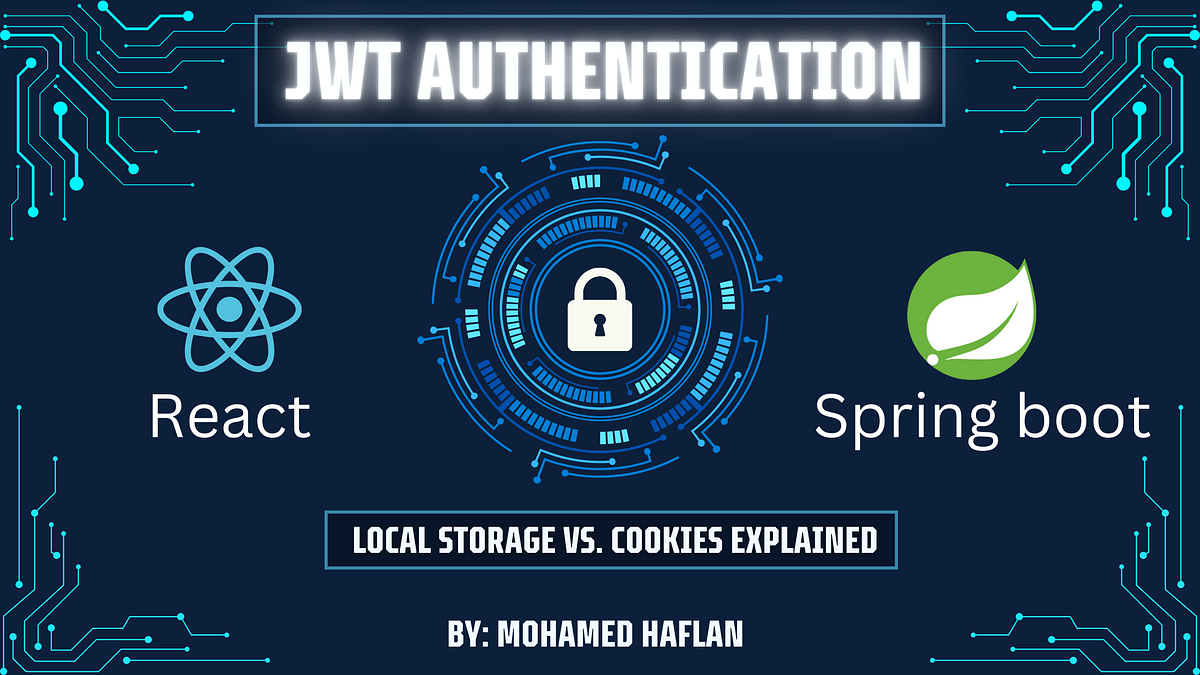 Complete Guide to Implementing JWT Authentication with Cookies and ...