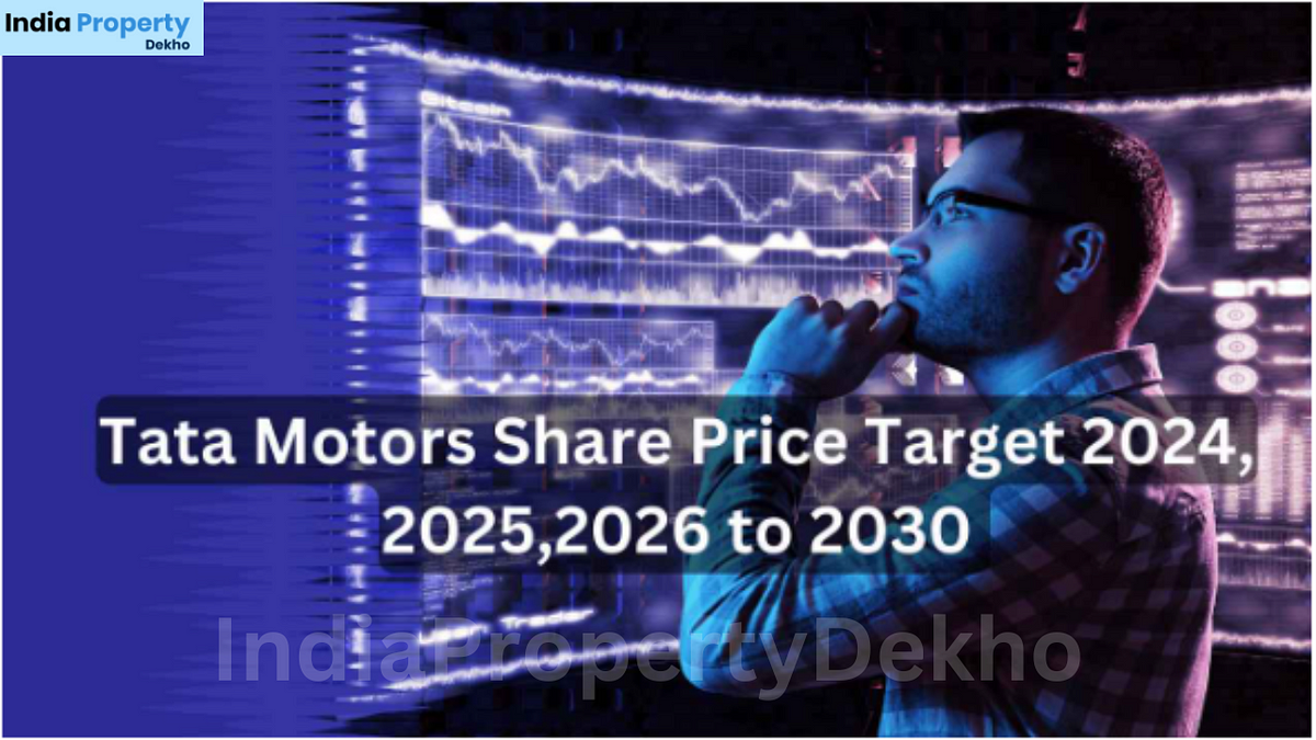 Tata Motors Share Price Prediction 2025  by Digitalshubham  Jan, 2025  Medium