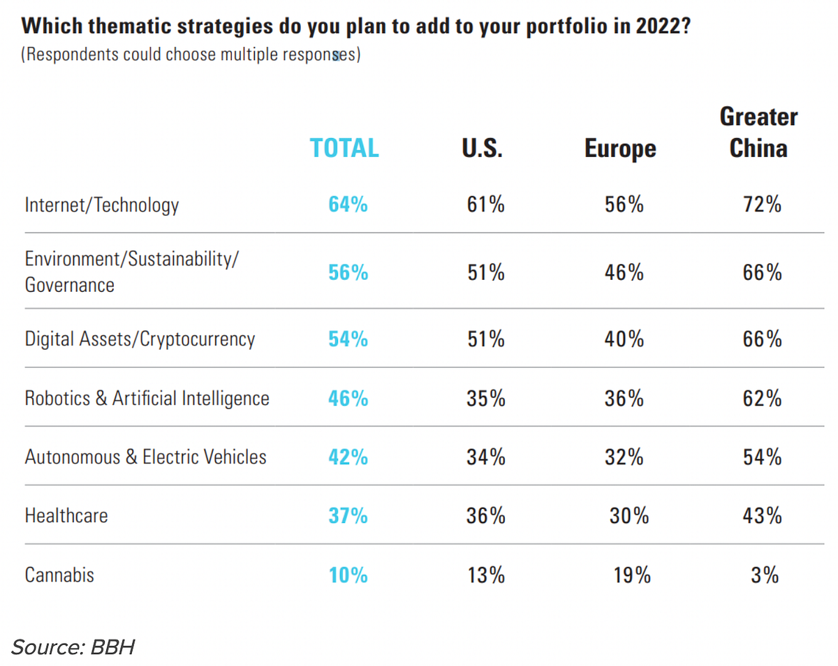 How can I create my own ETF? Index One Index One Medium