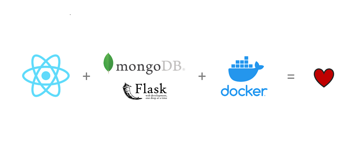 How to set up a React app with a Flask and MongoDB backend using Docker |  by Emil Johansson | The Startup | Medium