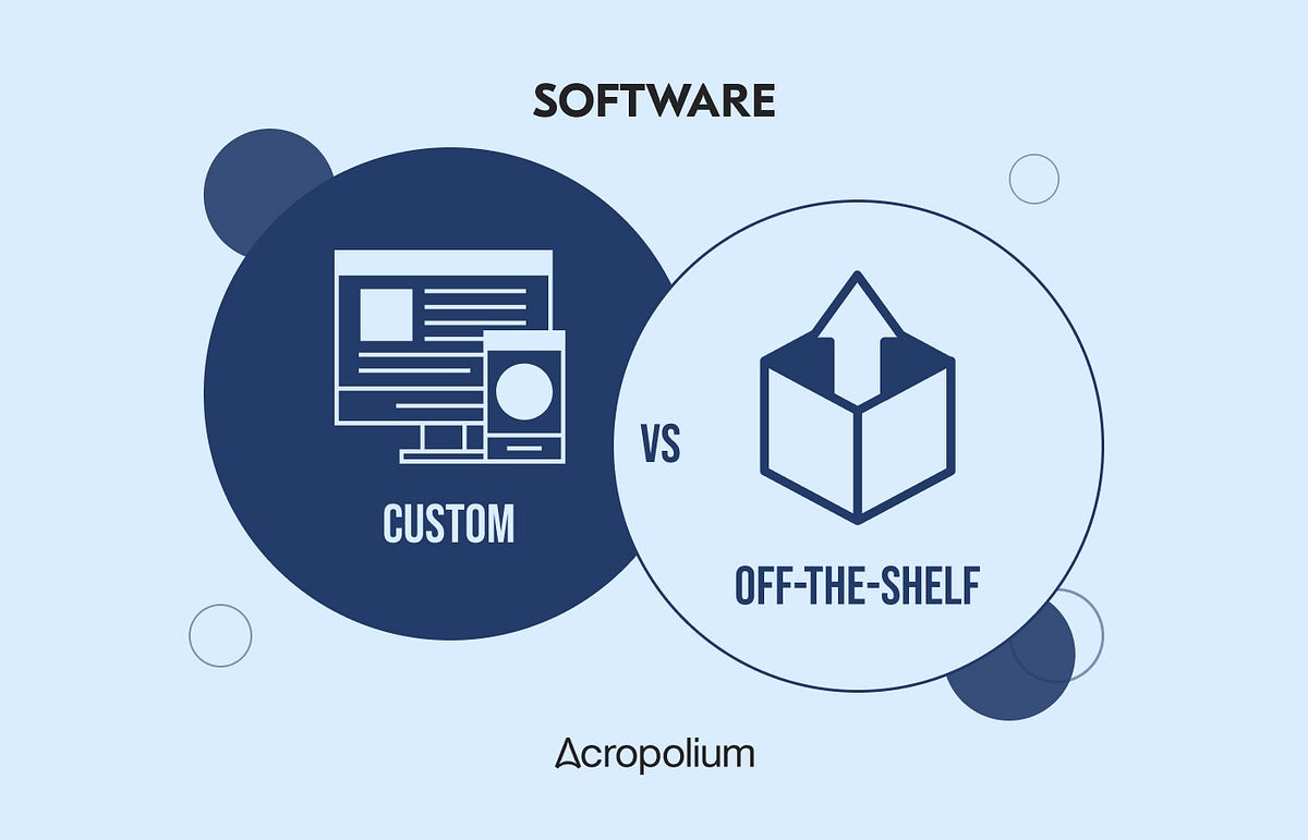 Custom Software vs. OfftheShelf Which Solution to Choose in 2024