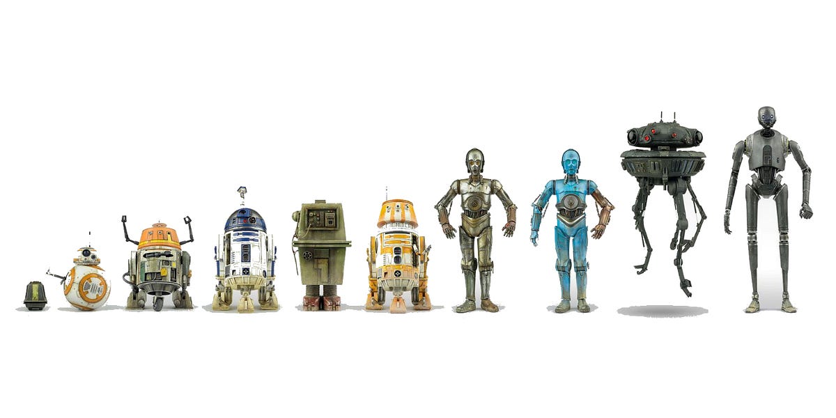 Sphero adds new Star Wars droids, including one from the upcoming