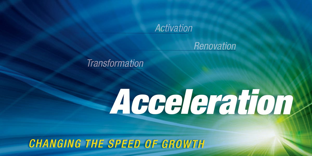 What Makes Startup Accelerators Worth It by Jenny Belotserkovsky Medium