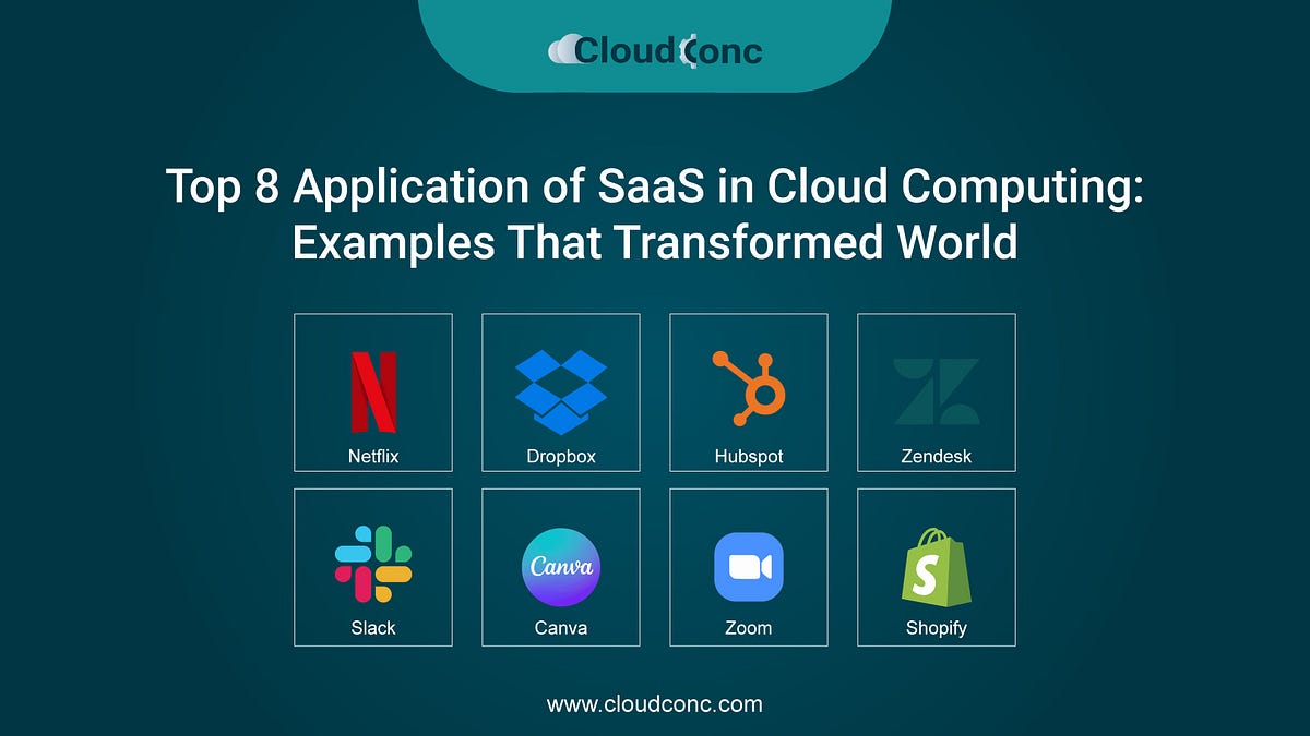 Top 8 Examples of SaaS in Cloud Computing — CloudConc John William